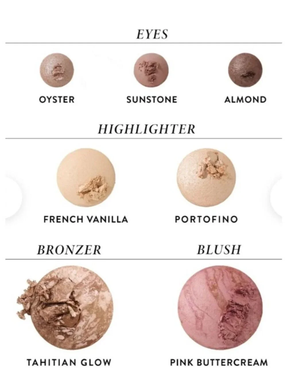 Laura Geller The Best Of The Best Baked Full Face Basics Palette Bronzer & Blush